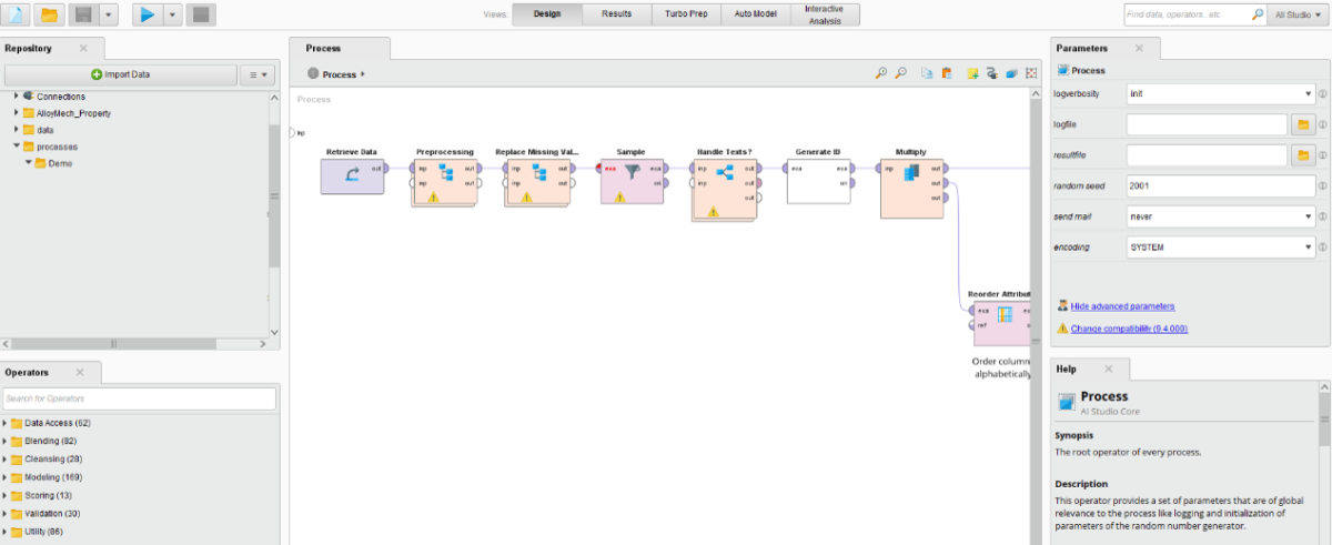 Rapidminer AI Studio 直觀GUI
