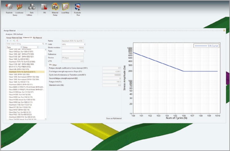 HyperLife進行材料參數設定與 S N 曲線