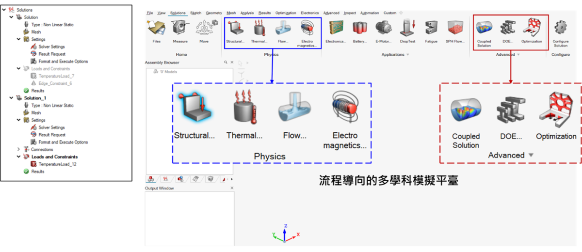 Simcenter™ Simlab™ software 直覺且高度整合的多物理場工作環境