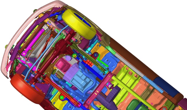 HyperMesh 建立的車體底盤三維網格模型，用於後續結構與耐久性分析