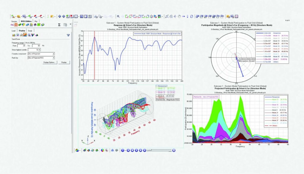 Altair HyperGraph 支援多種通用資料格式的繪圖與資料分析工具