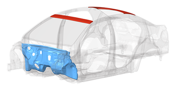 altair HyperMesh 建立的車體鈑金件結構模型，用於分析關鍵板件的受力與佈局