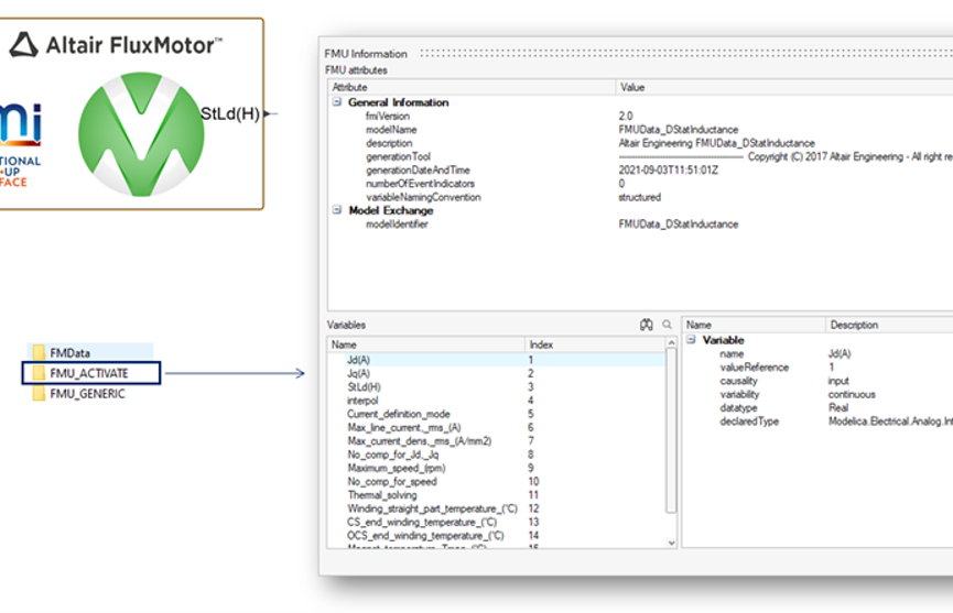 Simcenter Fluxmotor