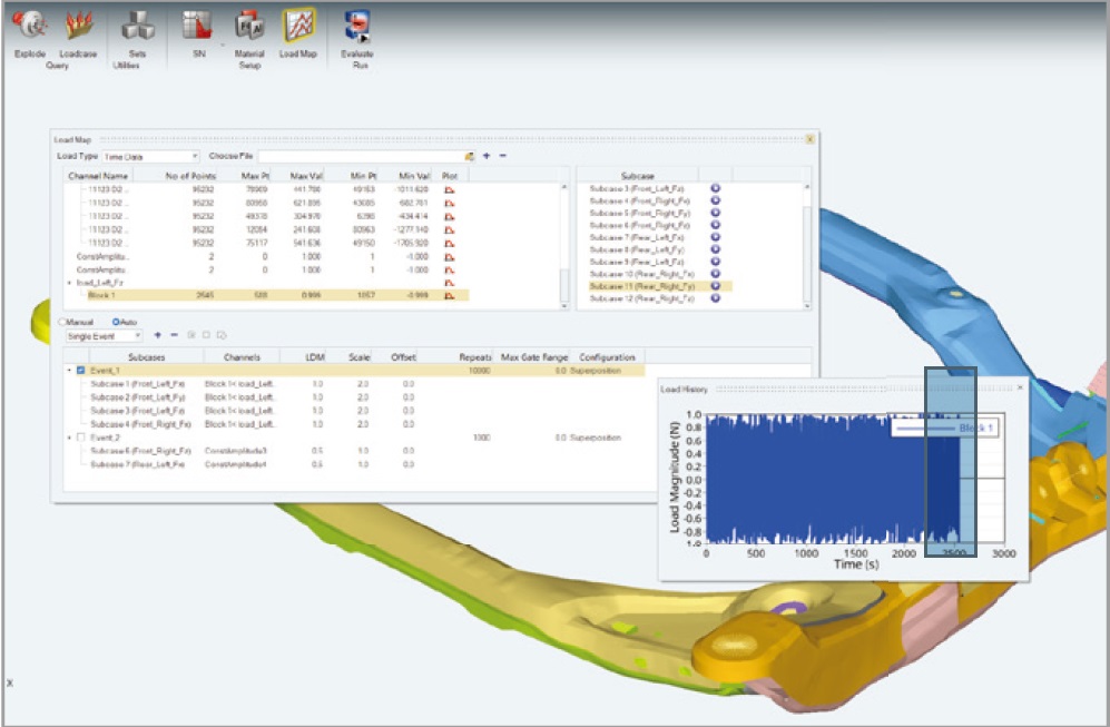 hyperlife 呈現耐久性分析流程中的載荷統計與事件分佈