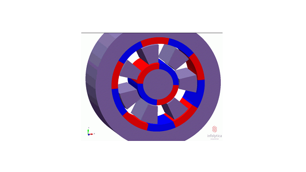 Simcenter MAGNET